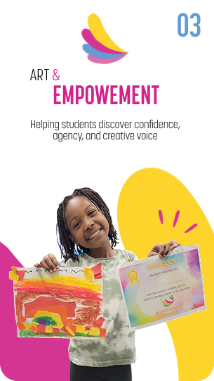 Art & empowerment card